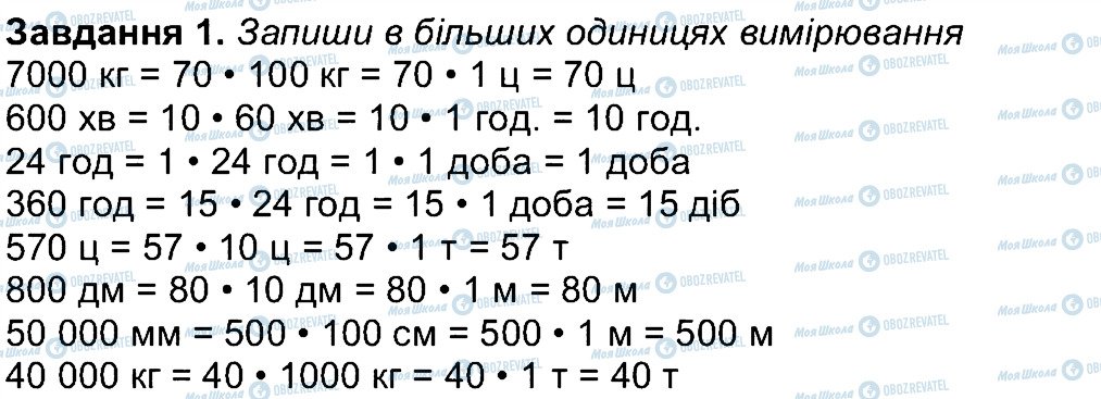 ГДЗ Математика 4 класс страница 1