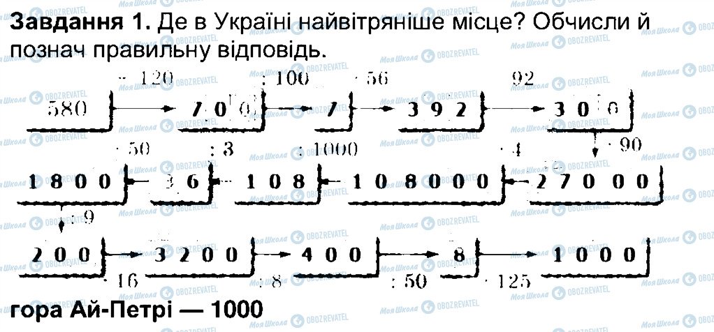 ГДЗ Математика 4 класс страница 1