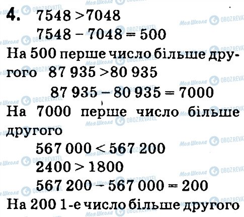 ГДЗ Математика 4 клас сторінка 4