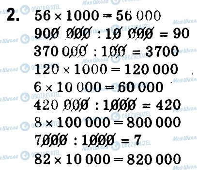 ГДЗ Математика 4 класс страница 2