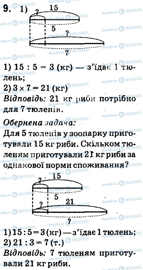 ГДЗ Математика 4 клас сторінка 9