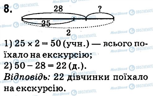 ГДЗ Математика 4 класс страница 8