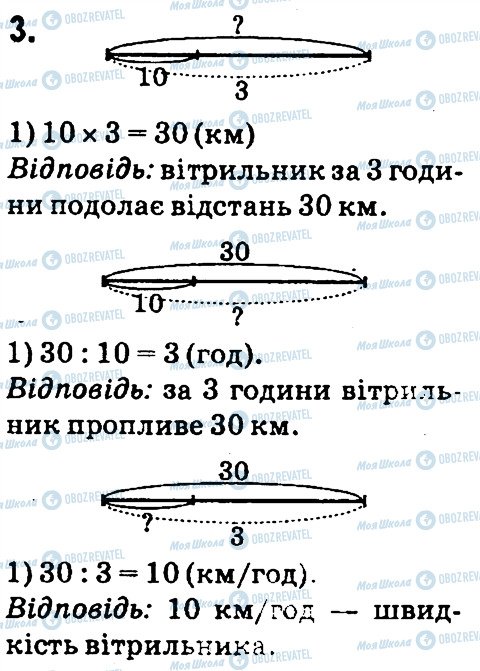 ГДЗ Математика 4 клас сторінка 3