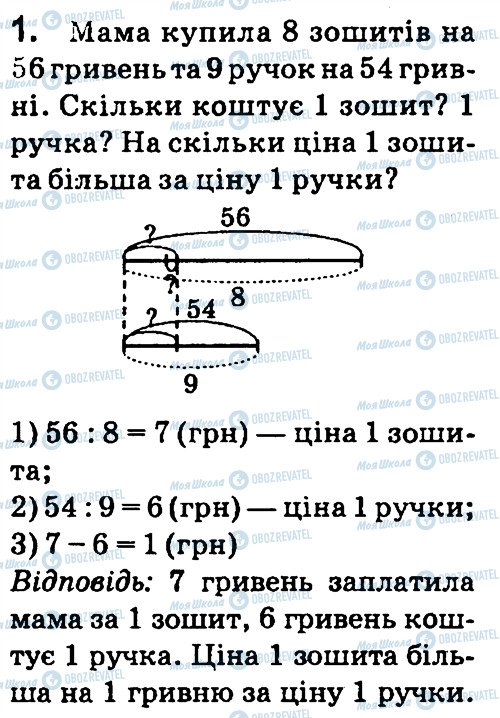 ГДЗ Математика 4 клас сторінка 1