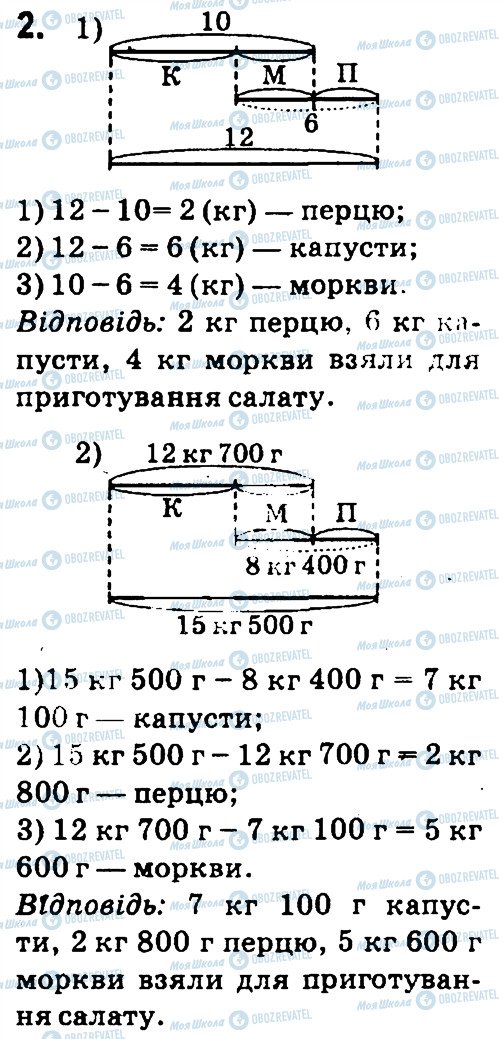 ГДЗ Математика 4 клас сторінка 2