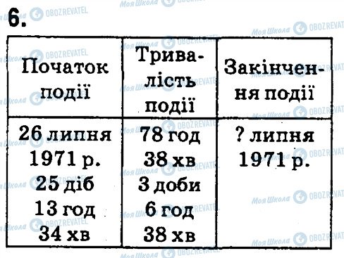 ГДЗ Математика 4 класс страница 6