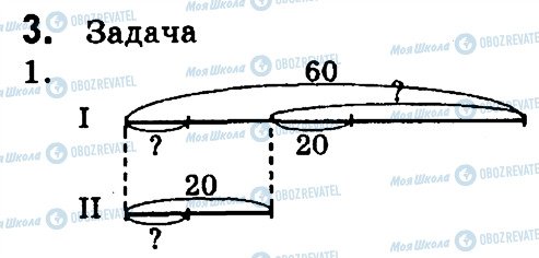 ГДЗ Математика 4 класс страница 3