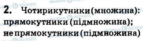 ГДЗ Математика 4 клас сторінка 2