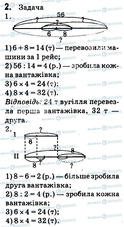 ГДЗ Математика 4 класс страница 2