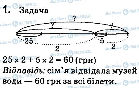 ГДЗ Математика 4 клас сторінка 1