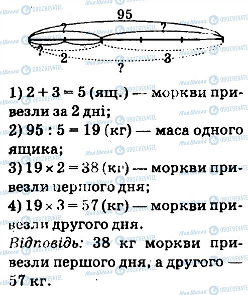 ГДЗ Математика 4 клас сторінка 2