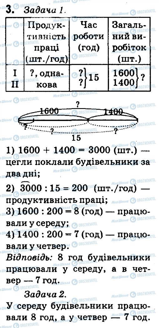 ГДЗ Математика 4 клас сторінка 3