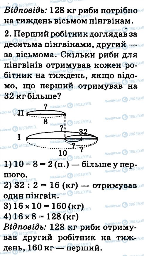 ГДЗ Математика 4 класс страница 7