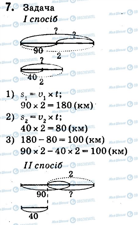 ГДЗ Математика 4 клас сторінка 7