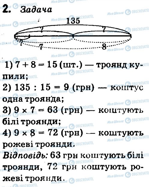 ГДЗ Математика 4 класс страница 2