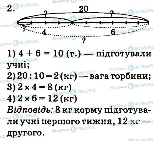 ГДЗ Математика 4 клас сторінка 6