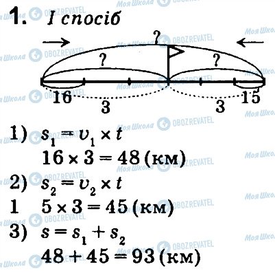 ГДЗ Математика 4 клас сторінка 1