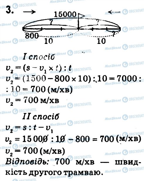 ГДЗ Математика 4 класс страница 3