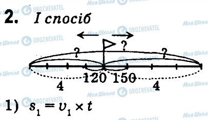 ГДЗ Математика 4 класс страница 2