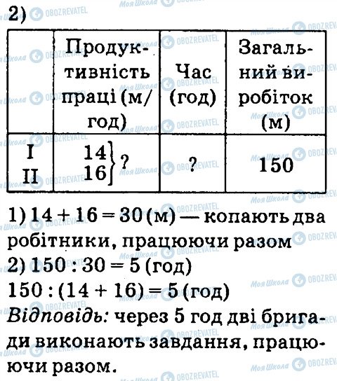 ГДЗ Математика 4 класс страница 2