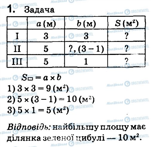 ГДЗ Математика 4 клас сторінка 1