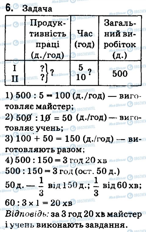 ГДЗ Математика 4 клас сторінка 6