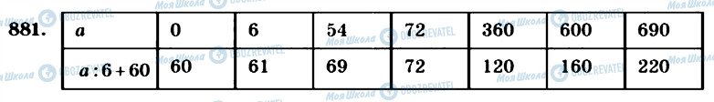 ГДЗ Математика 4 класс страница 881