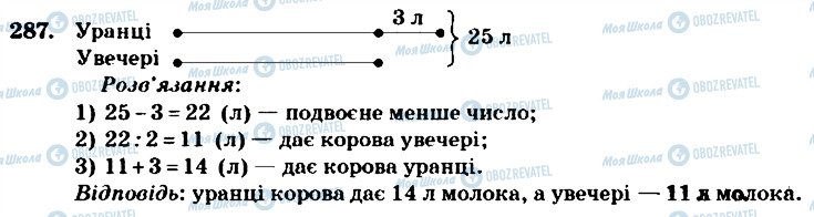 ГДЗ Математика 4 клас сторінка 287