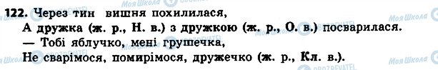 ГДЗ Українська мова 4 клас сторінка 122
