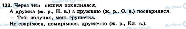 ГДЗ Укр мова 4 класс страница 122