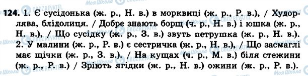 ГДЗ Українська мова 4 клас сторінка 124