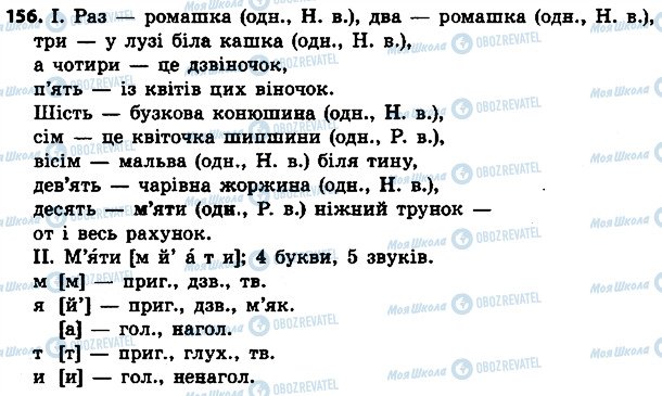 ГДЗ Укр мова 4 класс страница 156