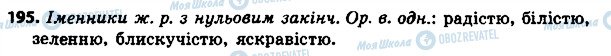 ГДЗ Українська мова 4 клас сторінка 195