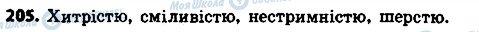ГДЗ Українська мова 4 клас сторінка 205