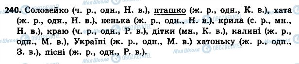 ГДЗ Українська мова 4 клас сторінка 240