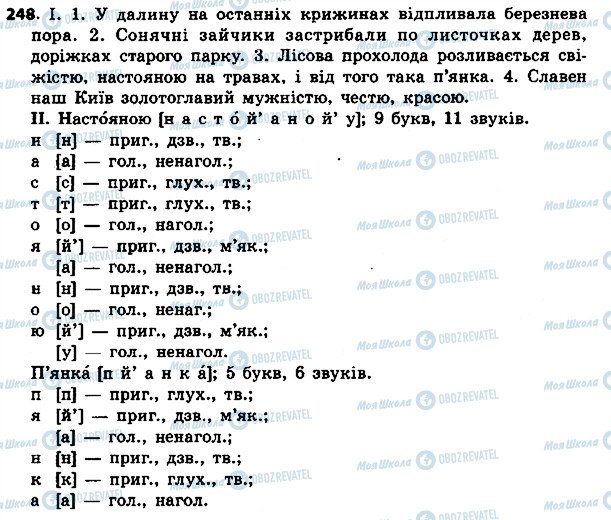 ГДЗ Українська мова 4 клас сторінка 248