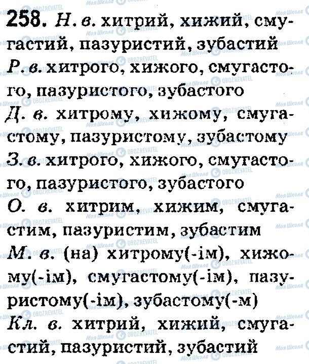 ГДЗ Укр мова 4 класс страница 258