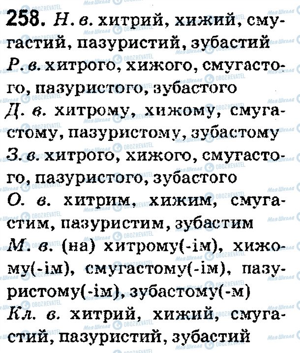 ГДЗ Українська мова 4 клас сторінка 258