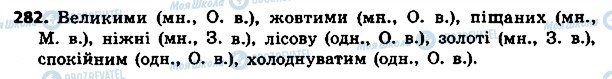 ГДЗ Українська мова 4 клас сторінка 282