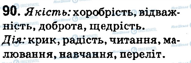 ГДЗ Укр мова 4 класс страница 90