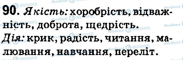 ГДЗ Українська мова 4 клас сторінка 90