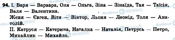 ГДЗ Українська мова 4 клас сторінка 94