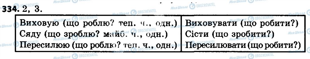 ГДЗ Укр мова 4 класс страница 334