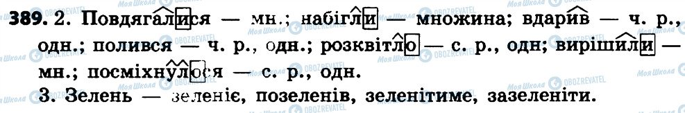 ГДЗ Українська мова 4 клас сторінка 389