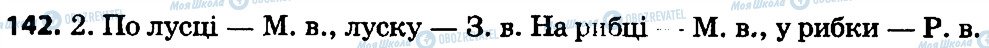 ГДЗ Українська мова 4 клас сторінка 142