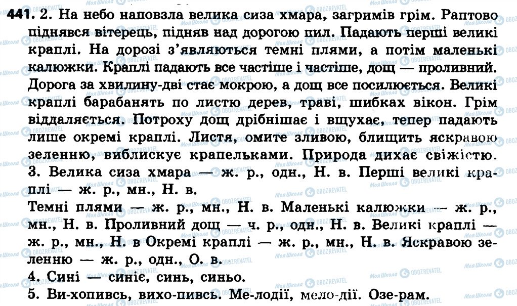 ГДЗ Українська мова 4 клас сторінка 441