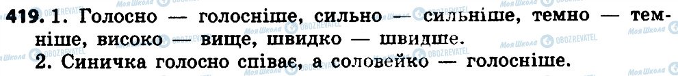 ГДЗ Українська мова 4 клас сторінка 419
