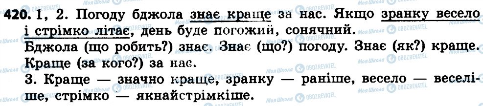 ГДЗ Українська мова 4 клас сторінка 420