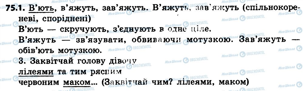 ГДЗ Українська мова 4 клас сторінка 75