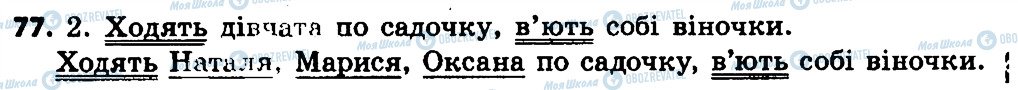 ГДЗ Українська мова 4 клас сторінка 77